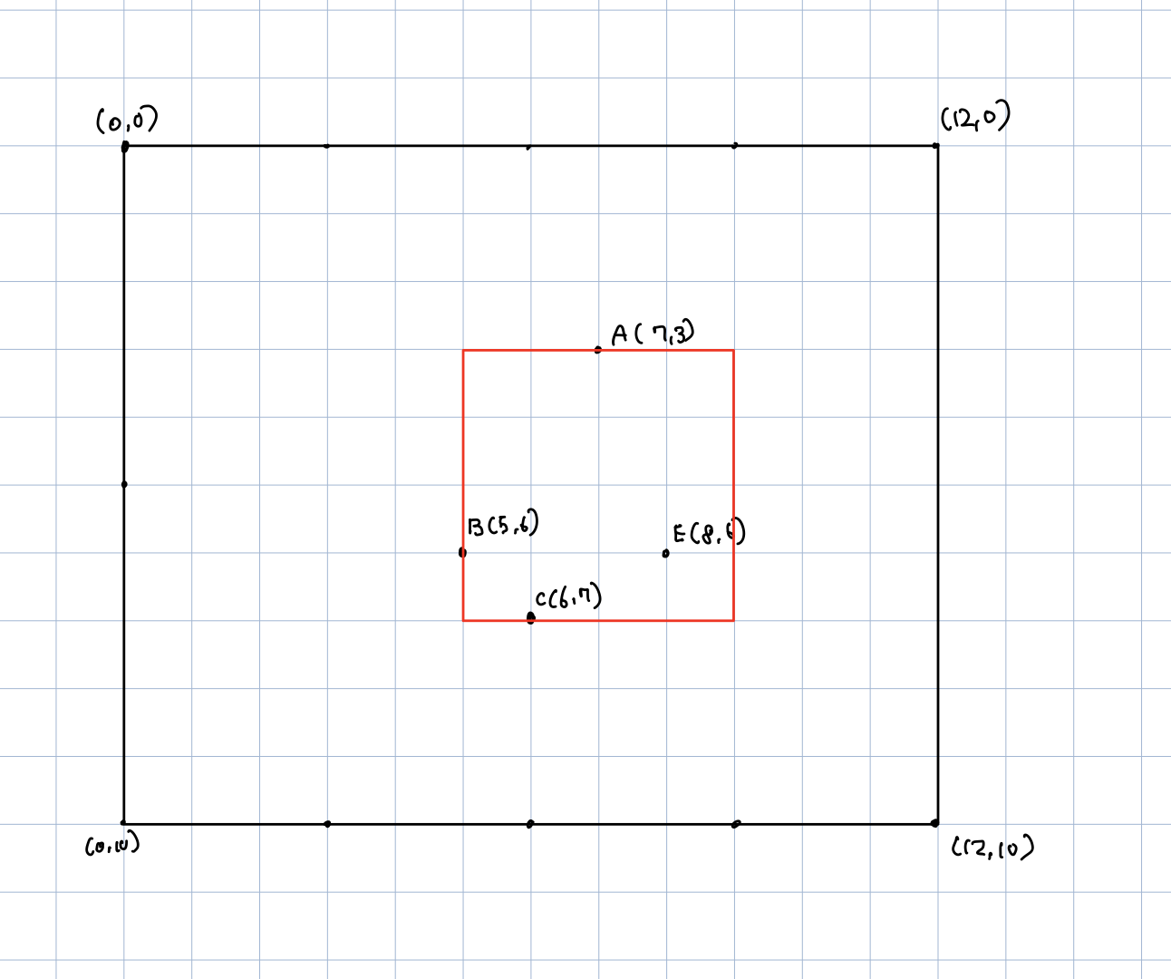 counterexample_14568