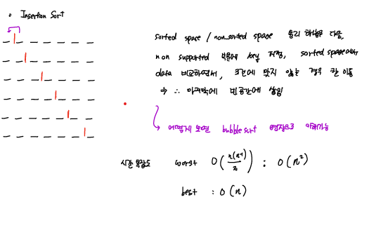 insertionsort2