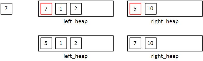 heap_exchange