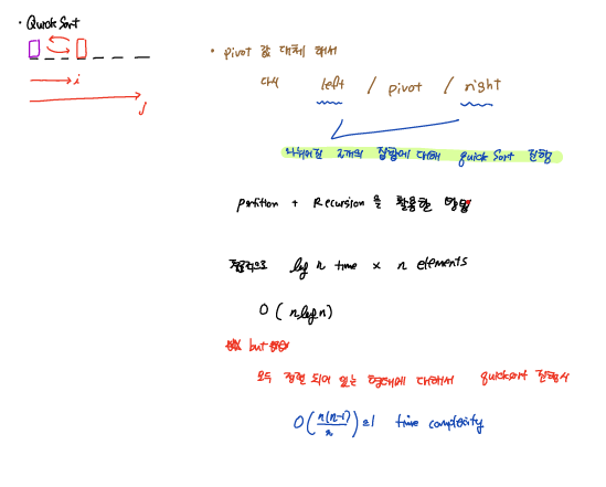 quicksort2