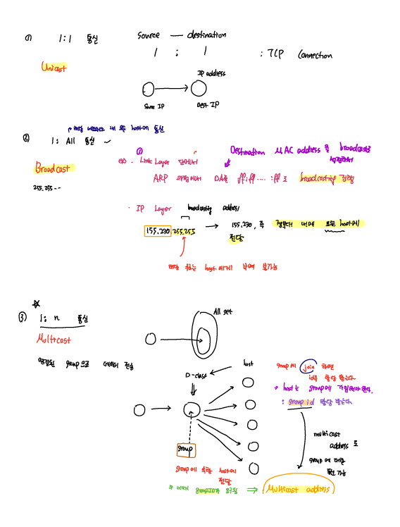 connection_type