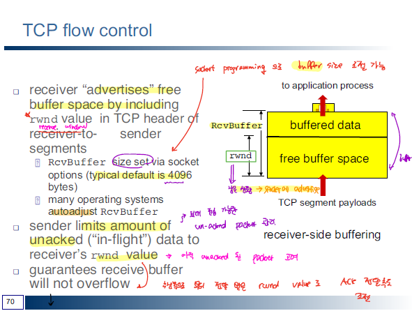 flow_control2