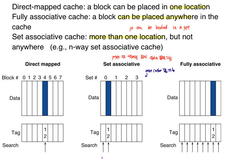 cache_types