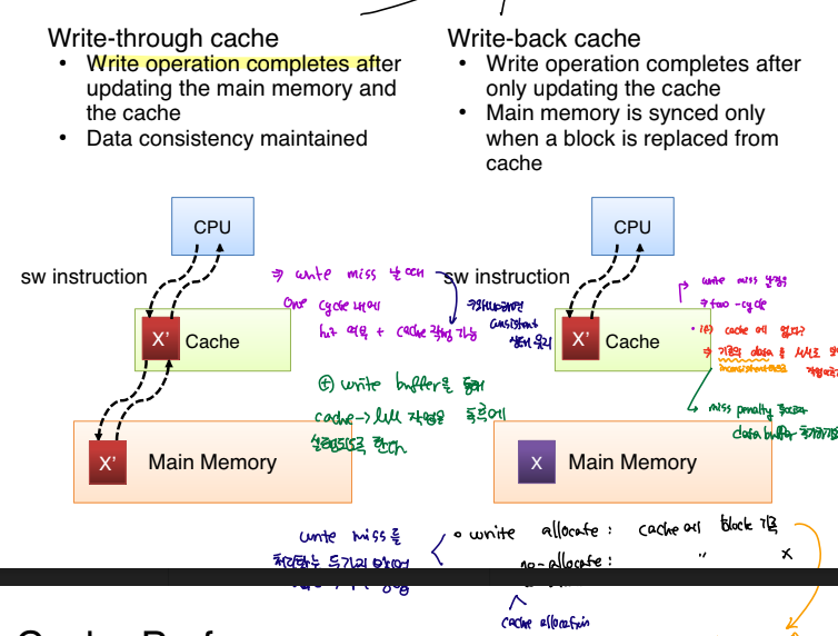 cache_write_handling