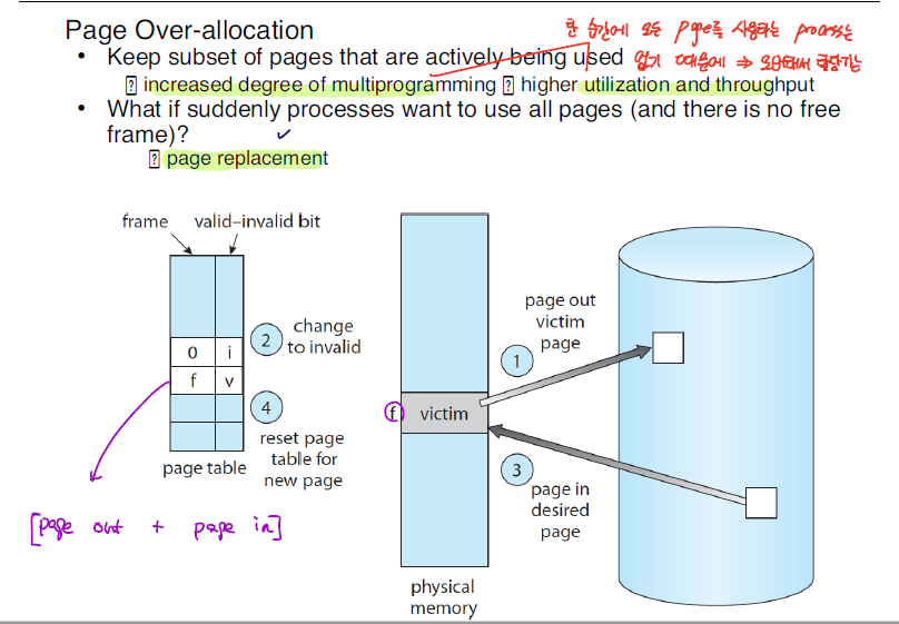 page_replacement