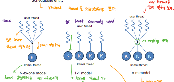 thread_model