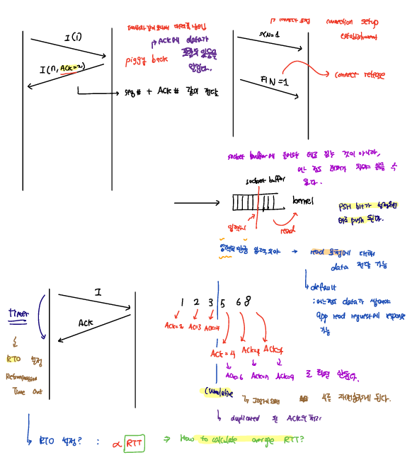 seq_ack_flow_control