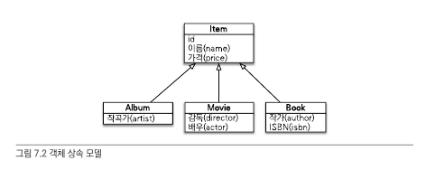 class_inheritance_model