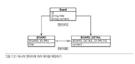 multiple_tables