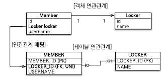 onetoone_prime_uni