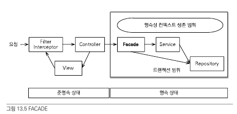 facade_structure