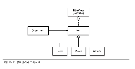 proxy_inheritance2