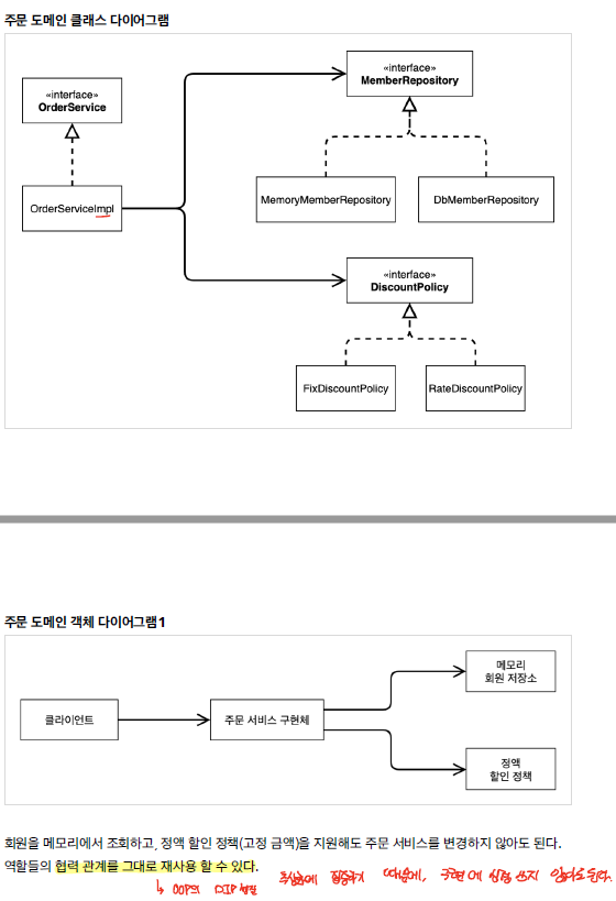 class_diagram