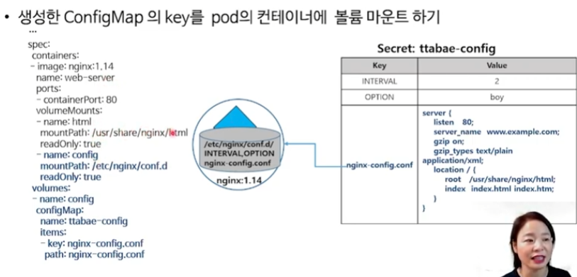 config_map_volume_mount