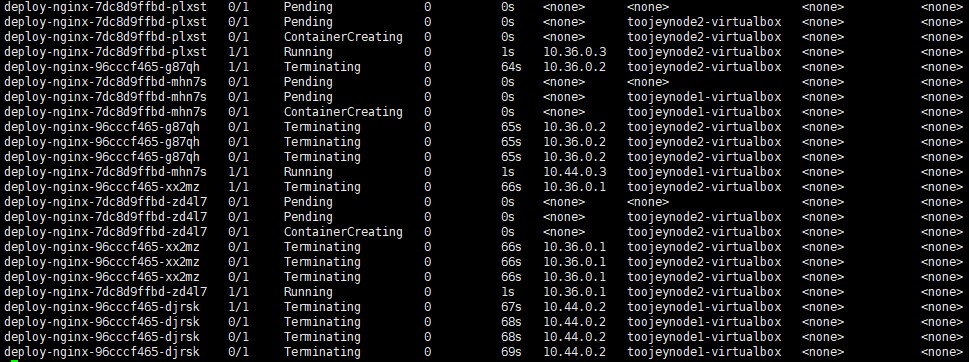 deployment_rolling_update_annotation2