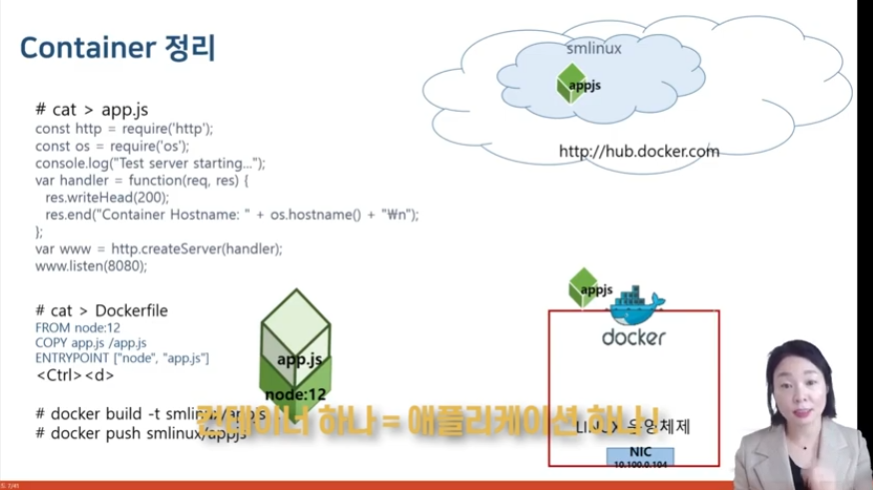 docker_container