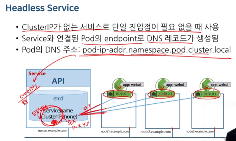 headless_service