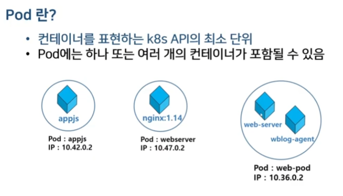 kubernetes_pod