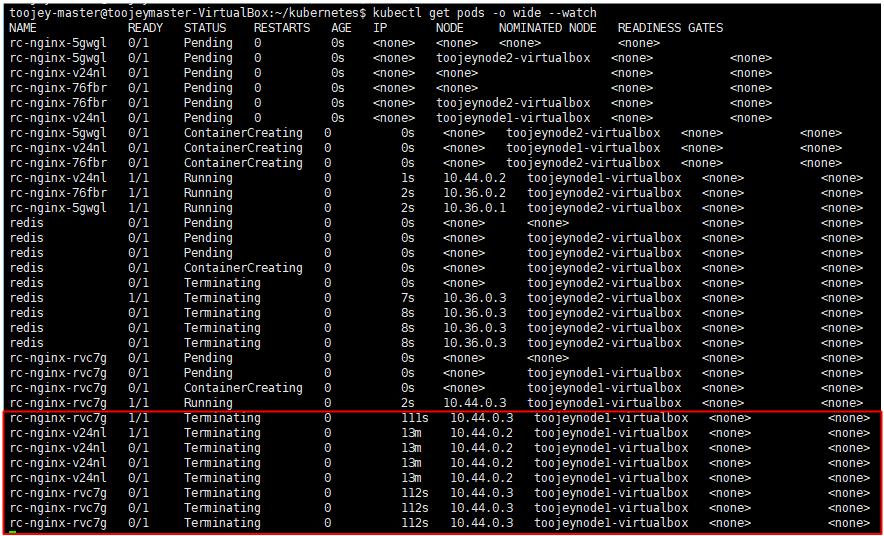 replication_controller_mechanism_decrease