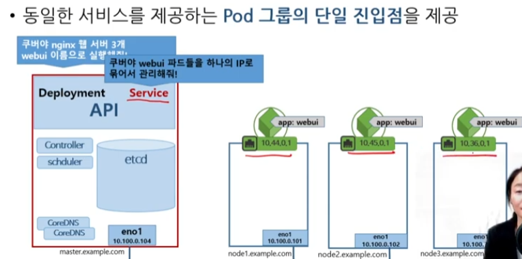 service_structure