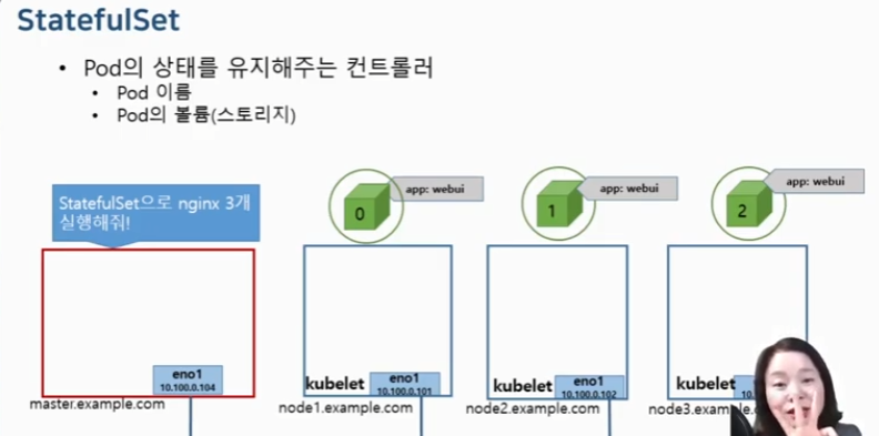 stateful_set_mechanism