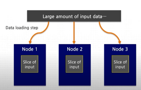 inverted_search_index_mapping