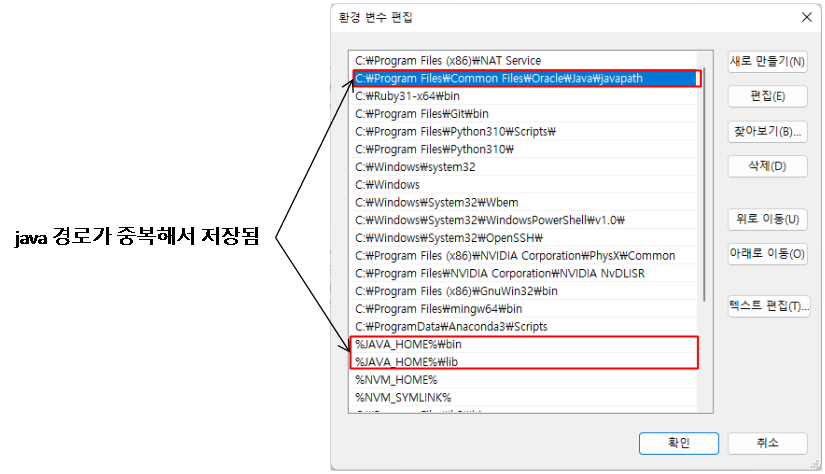 duplicated_environment_variable